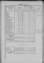 Oesterreich-05.djvu # 49
