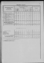 Oesterreich-05.djvu # 50