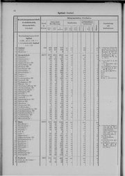 Oesterreich-05.djvu # 51