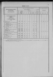 Oesterreich-05.djvu # 52