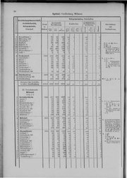 Oesterreich-05.djvu # 57