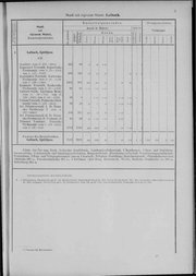 Oesterreich-06.djvu # 10