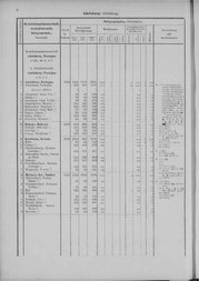 Oesterreich-06.djvu # 11