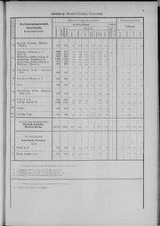 Oesterreich-06.djvu # 16