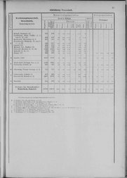 Oesterreich-06.djvu # 18