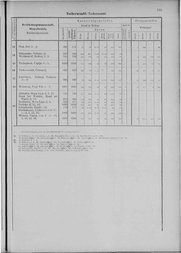 Oesterreich-06.djvu # 182