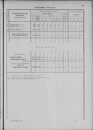 Oesterreich-06.djvu # 184