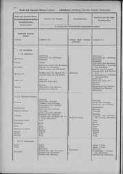 Oesterreich-06.djvu # 189