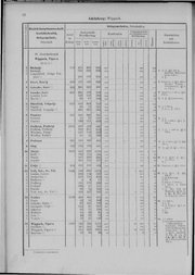 Oesterreich-06.djvu # 19