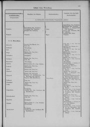 Oesterreich-06.djvu # 198