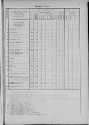 Oesterreich-06.djvu # 20