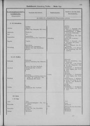 Oesterreich-06.djvu # 202