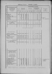Oesterreich-06.djvu # 21