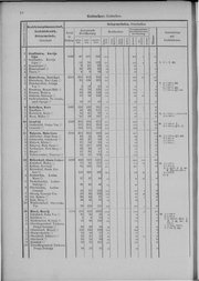 Oesterreich-06.djvu # 25