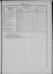 Oesterreich-06.djvu # 26