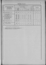 Oesterreich-06.djvu # 28