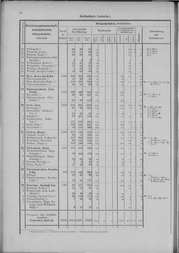 Oesterreich-06.djvu # 29