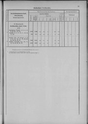 Oesterreich-06.djvu # 32