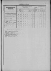 Oesterreich-06.djvu # 34