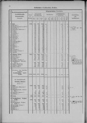 Oesterreich-06.djvu # 35
