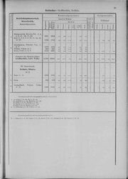 Oesterreich-06.djvu # 36