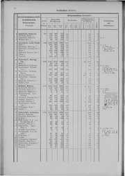 Oesterreich-06.djvu # 37