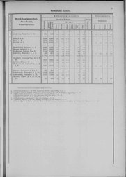 Oesterreich-06.djvu # 38