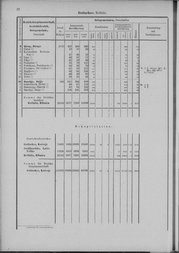 Oesterreich-06.djvu # 39