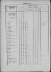 Oesterreich-06.djvu # 41