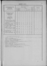 Oesterreich-06.djvu # 42