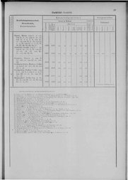 Oesterreich-06.djvu # 46