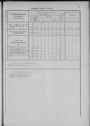 Oesterreich-06.djvu # 48