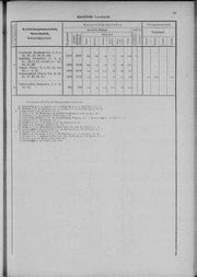Oesterreich-06.djvu # 52