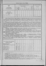 Oesterreich-07.djvu # 10