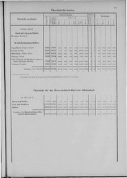 Oesterreich-07.djvu # 100