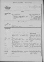 Oesterreich-07.djvu # 103