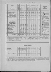 Oesterreich-07.djvu # 11