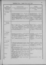 Oesterreich-07.djvu # 110