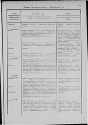 Oesterreich-07.djvu # 112