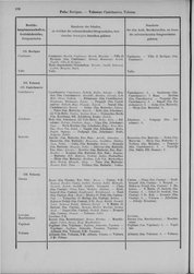 Oesterreich-07.djvu # 113