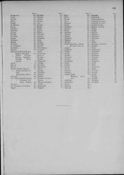 Oesterreich-07.djvu # 142