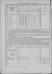 Oesterreich-07.djvu # 15