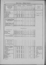 Oesterreich-07.djvu # 91