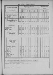 Oesterreich-07.djvu # 92
