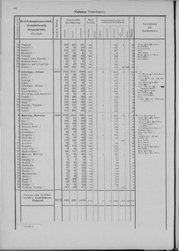 Oesterreich-07.djvu # 93
