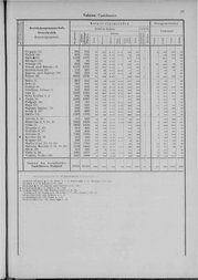 Oesterreich-07.djvu # 94