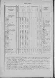 Oesterreich-07.djvu # 95
