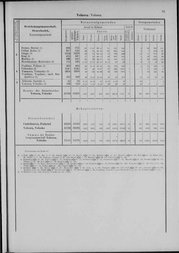 Oesterreich-07.djvu # 98