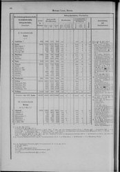 Oesterreich-08.djvu # 105
