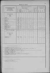 Oesterreich-08.djvu # 106